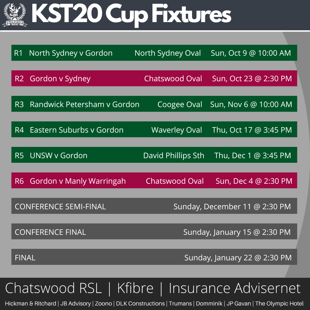 T20 Cup Draw 2022-23